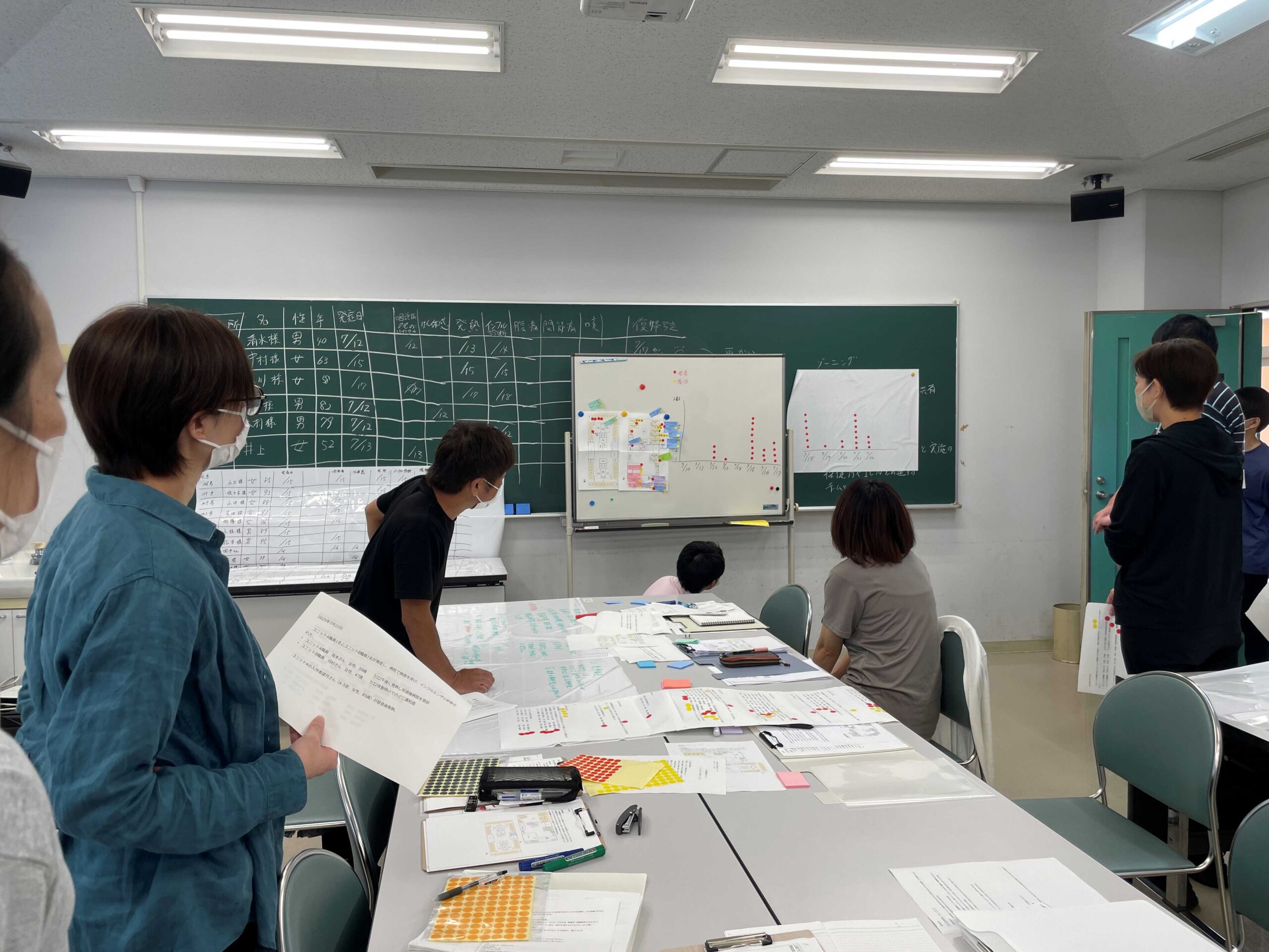 Featured image for “新プログラムのグループワークと実験実習を開催しました。”